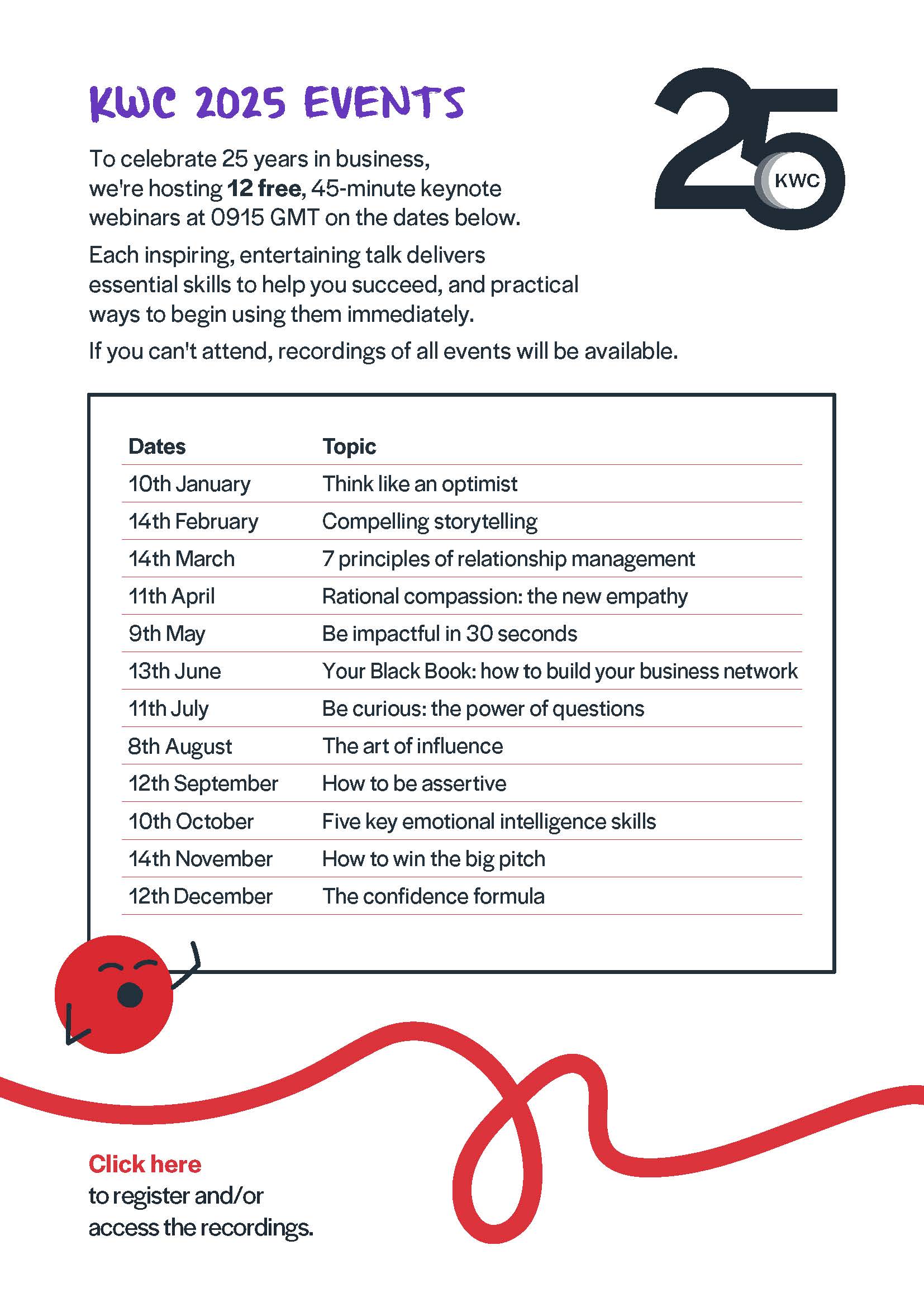 kwc-2025-keynote-schedule